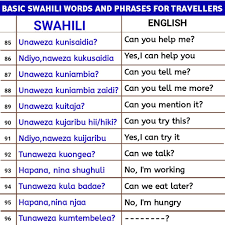 Swahili Phrases Every Traveler Should Know